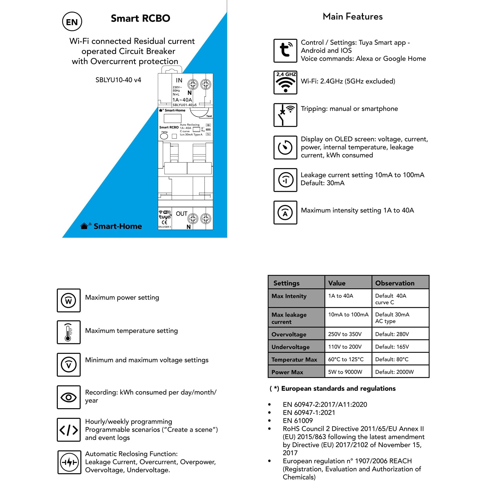 Connected RCBO 1–40 A Wi-Fi (v4) — photo 6