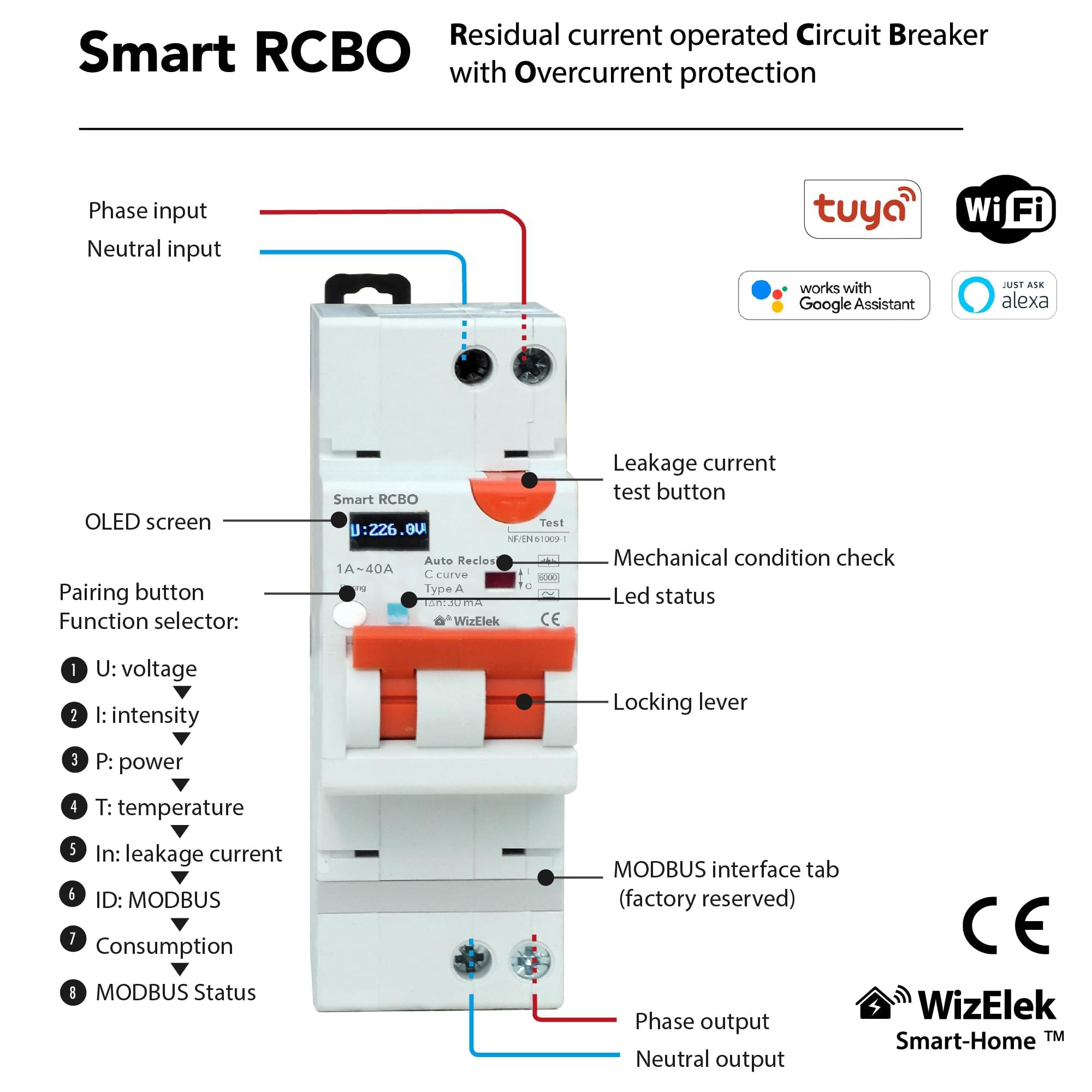 Connected RCBO 1–40 A Wi-Fi (v5) — photo 2