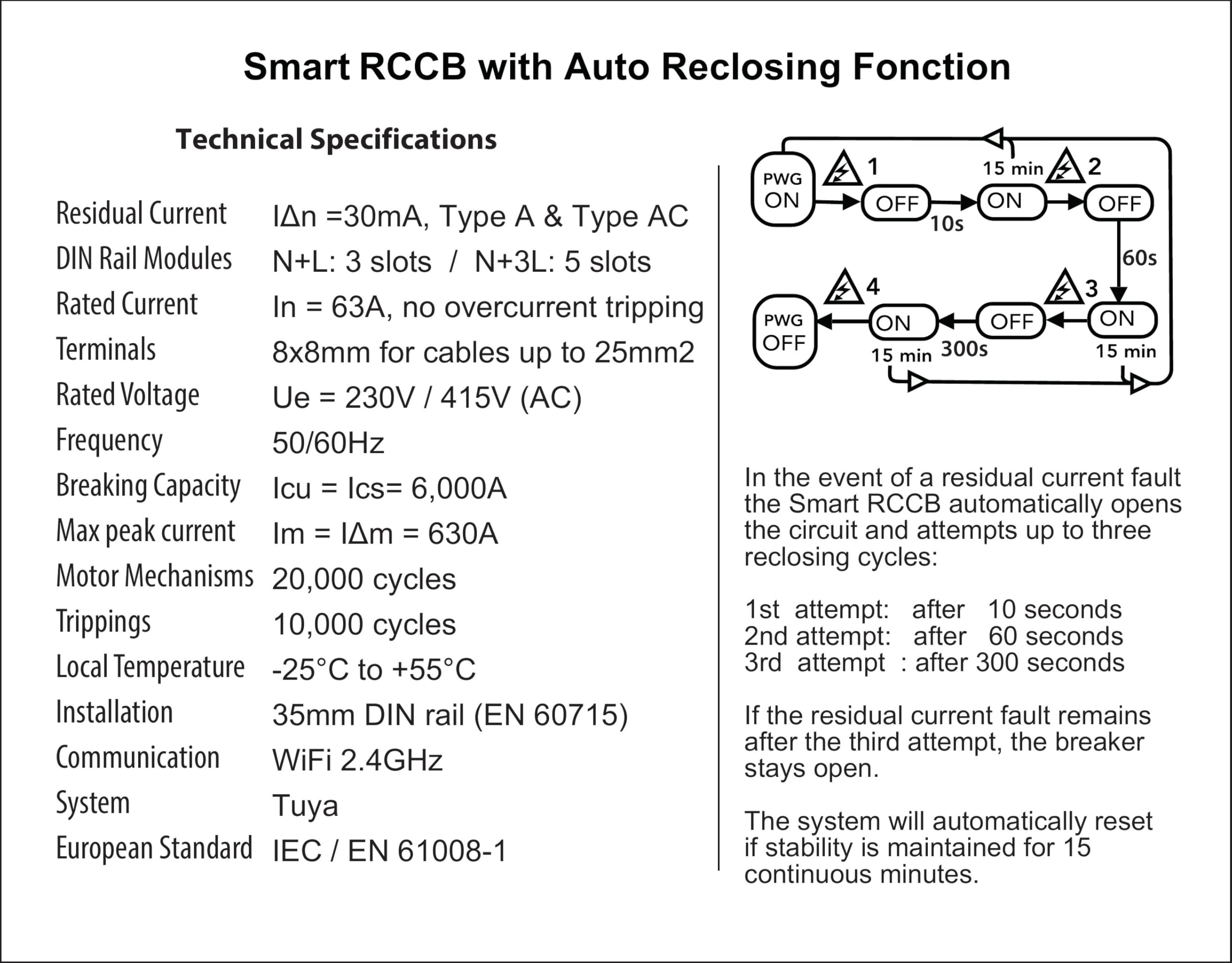 Connected RCCB 2P 63 A Wi-Fi — auto-reclosing — photo 2