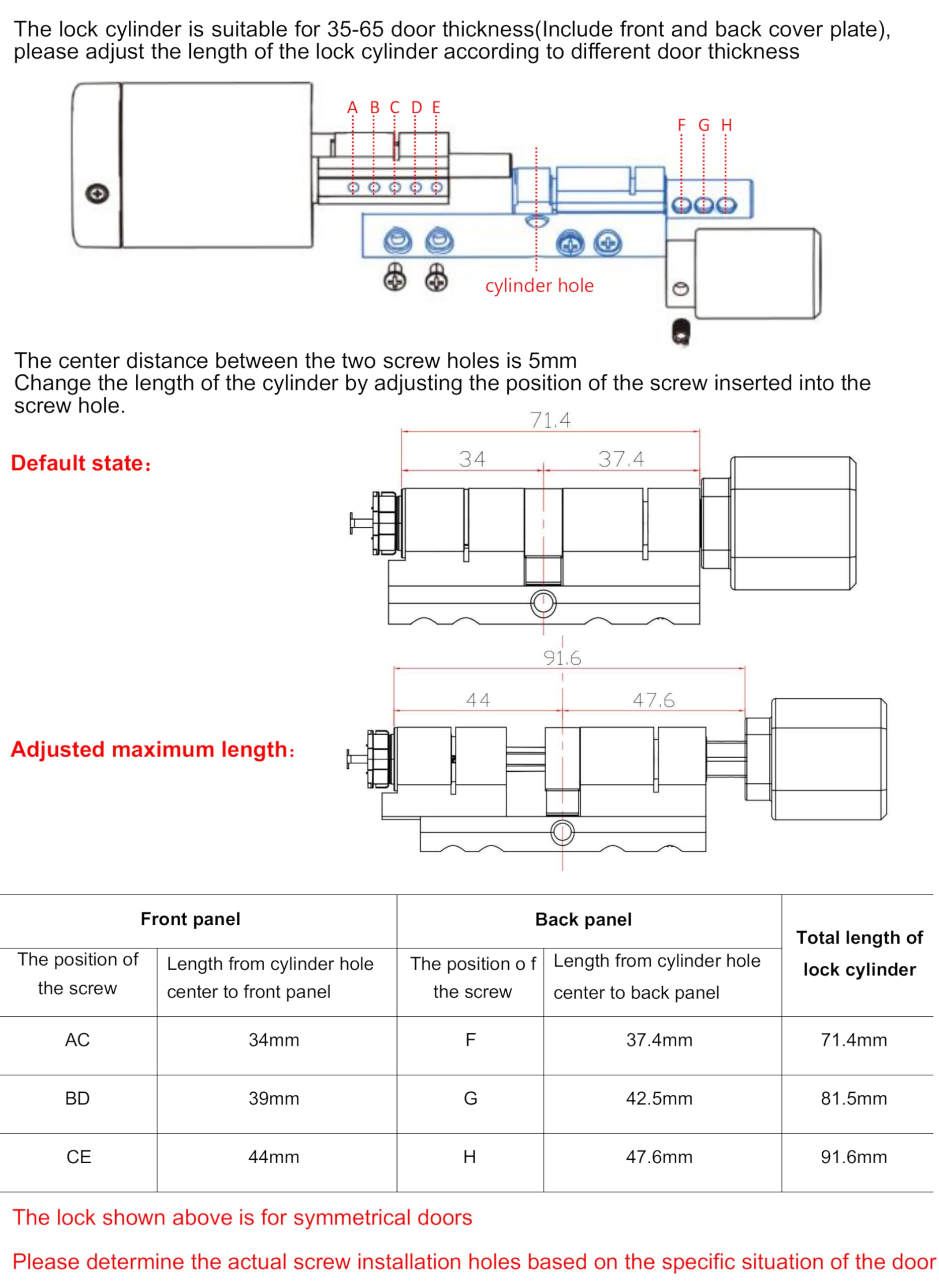 Connected lock cylinder with Wi-Fi gateway — photo 2